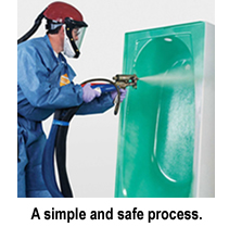 spraying