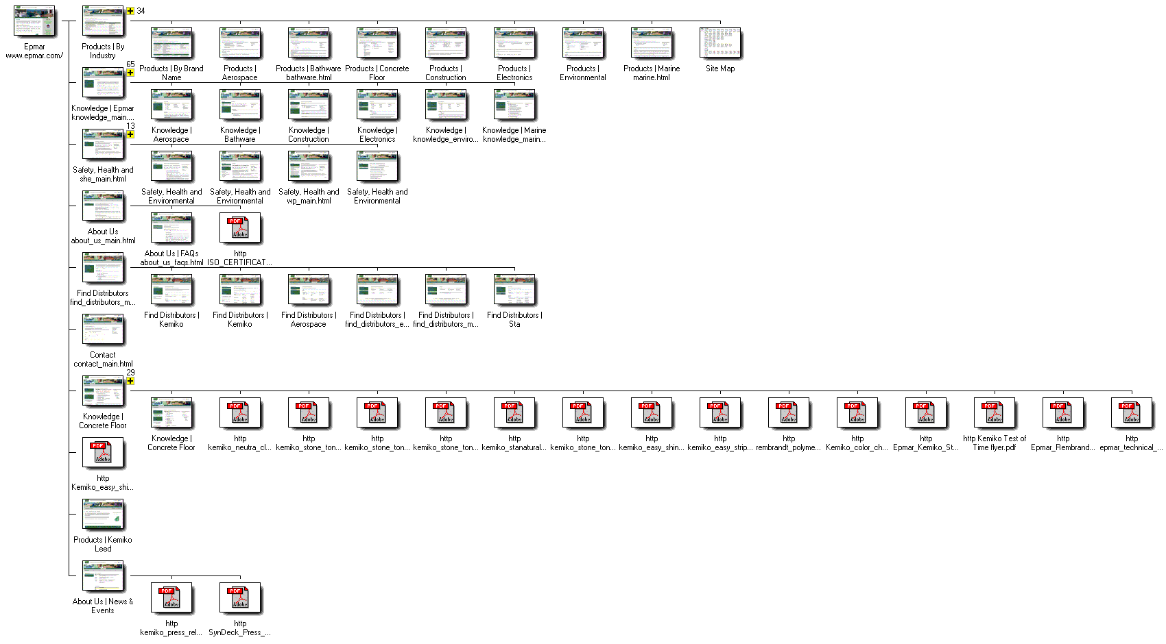 Graphical Site Map - click on thumbnails to visit pages.