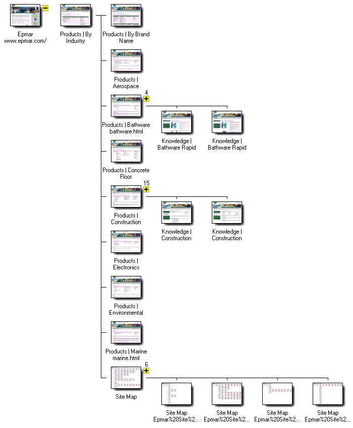 Graphical Site Map - click on thumbnails to visit pages.