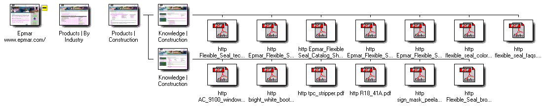 Graphical Site Map - click on thumbnails to visit pages.