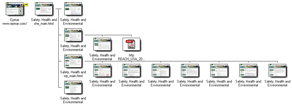 Graphical Site Map - click on thumbnails to visit pages.